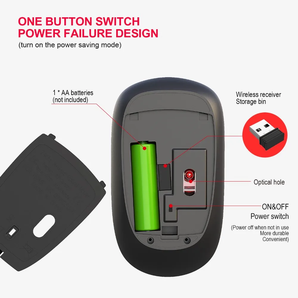 

YWYT G834 2.4G Wireless Mouse Gaming Mouse with 3 Adjustable DPI USB Receiver Ergonomic Mice for Office Laptop PC