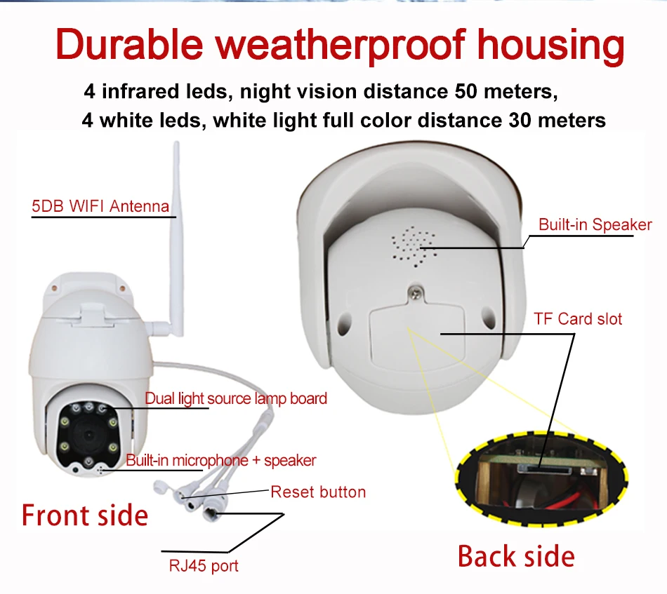 Беспроводной WI-FI 5MP Скорость купольная ptz-камера 5X зум 1080P открытый супер мини IP Камера ИК 50 м 2-полосная аудио полный Цвет SD P2P ONVIF