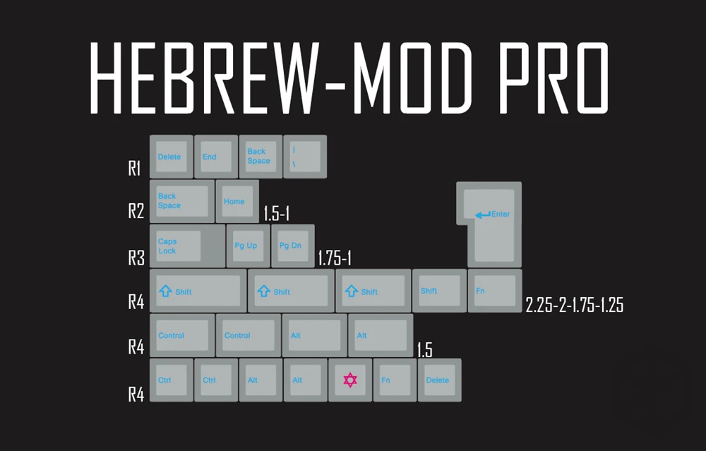 Kpreпаблик 139 иврит корень синий голубой язык Вишневый профиль краситель Sub Keycap PBT для gh60 xd60 xd84 tada68 87 104 - Цвет: B Cyan Heb ModPro x1