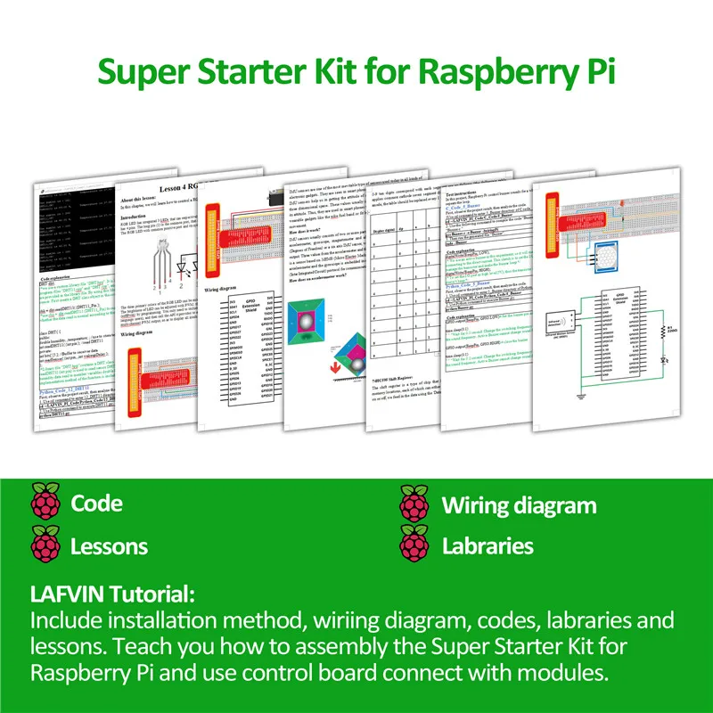 Стартовый набор LAFVIN Ultimate Starter Kit Обучающий для Raspberry Pi модель 3B + 3A 2B 1B 1A Zero W сделай