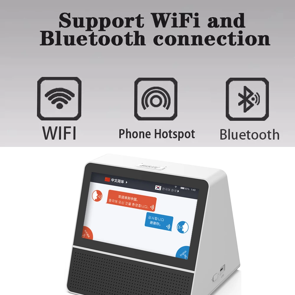 CTVMAN Language Translator Instant Voice Simultaneous Real Time Smart Russian Double Screen | Электроника