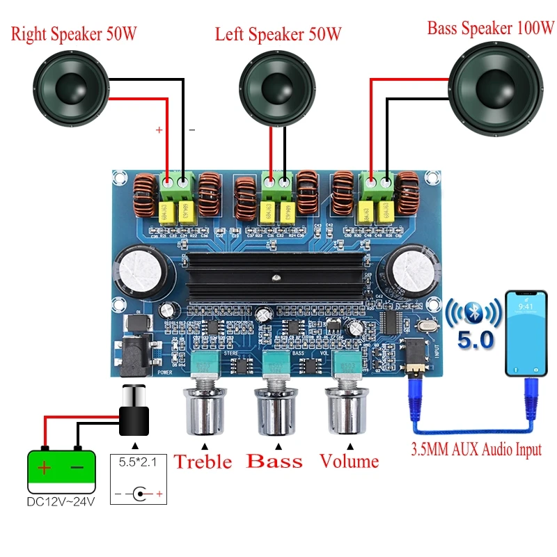 2*50 Вт + 100 Bluetooth 5 0 dual TPA3116D2 Плата усилителя мощности сабвуфера 2 1 каналов TPA3116 аудио