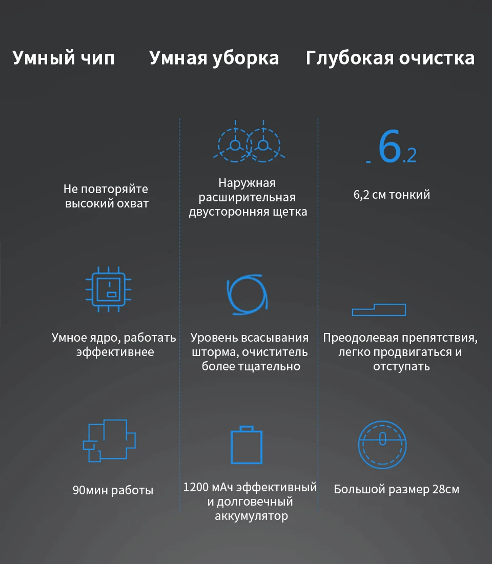 Автоматическая Умное стремительное перетаскивание 3 в 1 робот пылесос для дома моющий пылесос USB зарядка беспроводной пылесос робот Ленивый пылесос робот-пылесос робот пылесос с влажной уборкой пылесос моющий