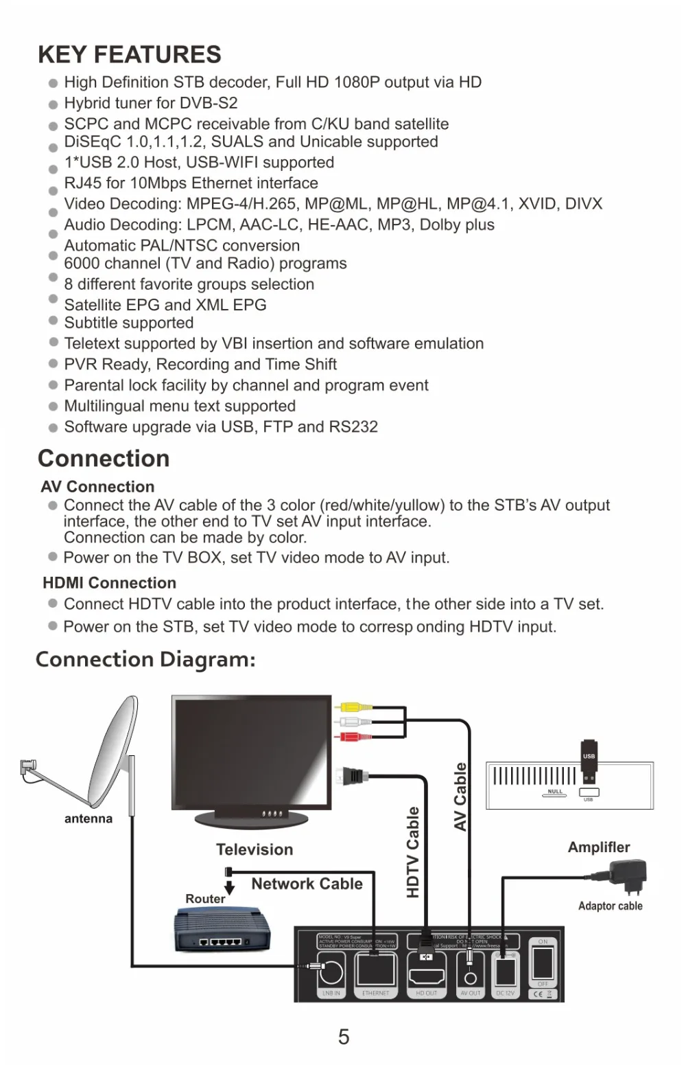 GTMedia V9 Супер Спутниковый ресивер bull-in WiFi с 1 год Испания Европа Cccam Full HD DVB-S2/S Freesat V9 Super Receptor