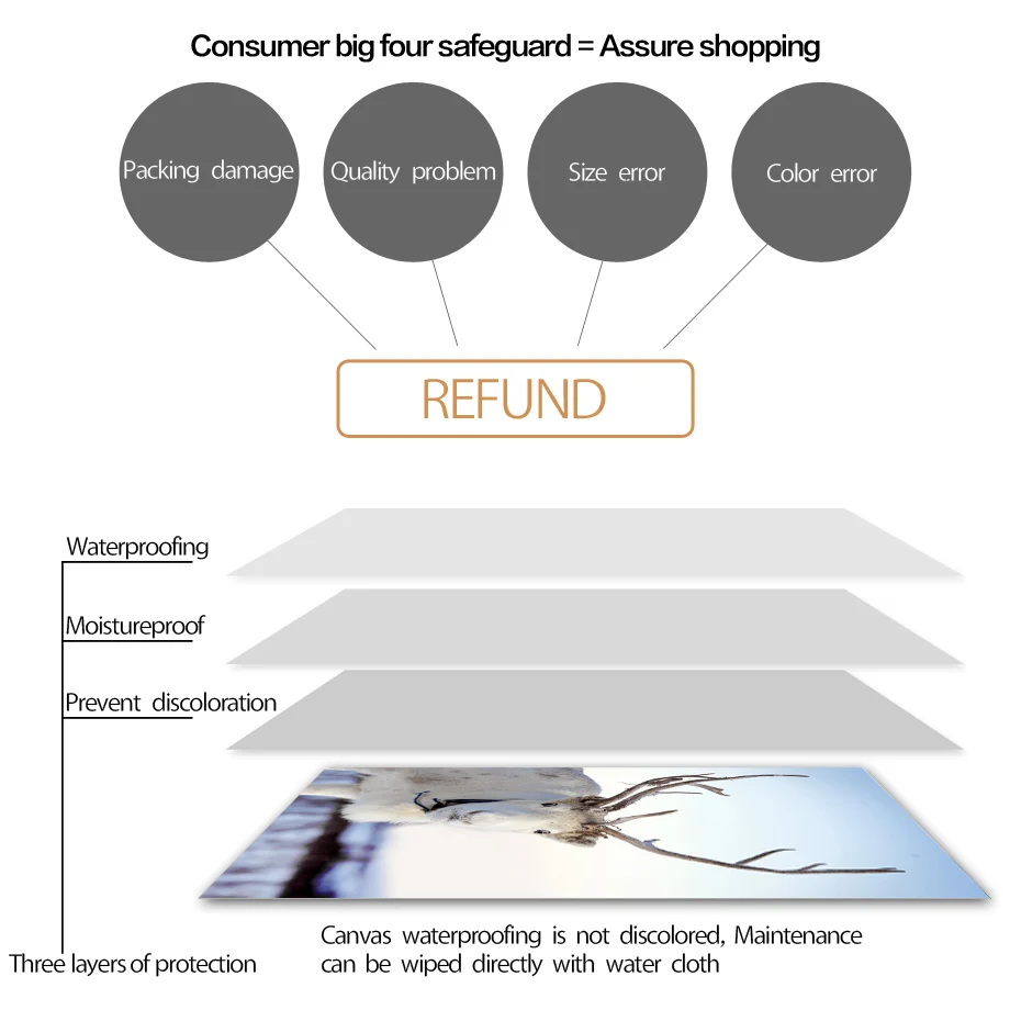 Зимний снег солнечный свет лес олень медведь кипарис скандинавские плакаты и
