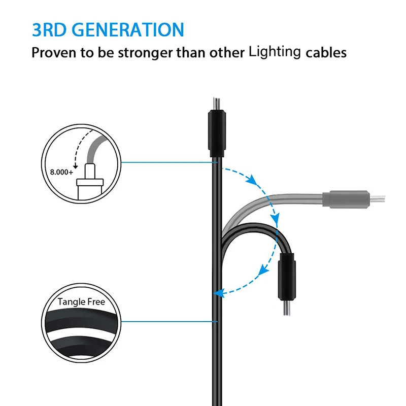 8 Pin микро Тип usb C кабель светодиодный светящийся течет данных, зарядный кабель для мобильного телефона с Зарядное устройство для iPhone samsung освещение световой провод