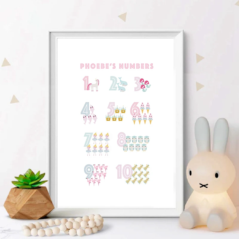 Цифровая Картина на холсте с розовым алфавитом Настенная картина для декора