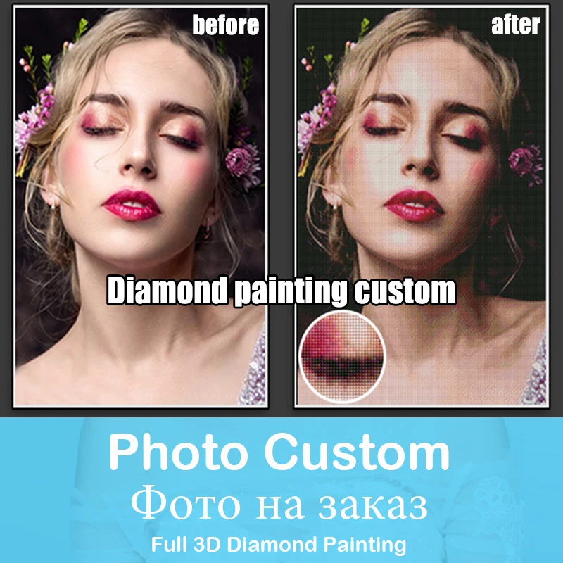 Фотографии на заказ алмазная живопись вышивка крестиком сделай сам полный