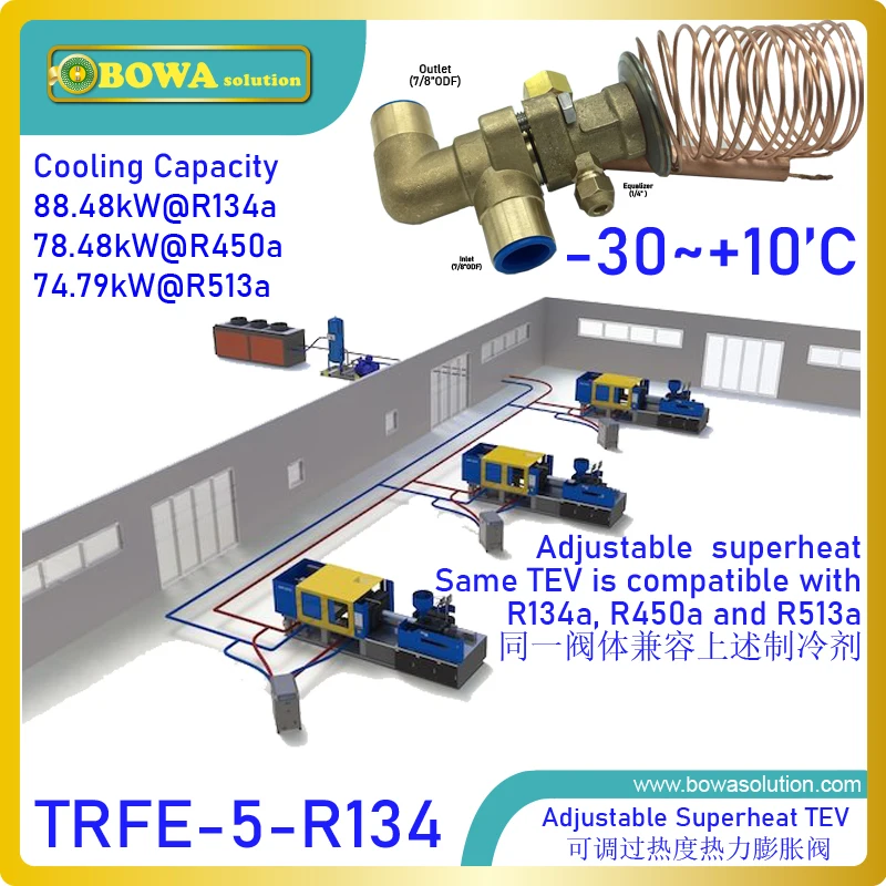 88KW R134a тев (для 110m 3/ч компрессором) соответствует FKX50/775K или 6 пфки Открыть Диск