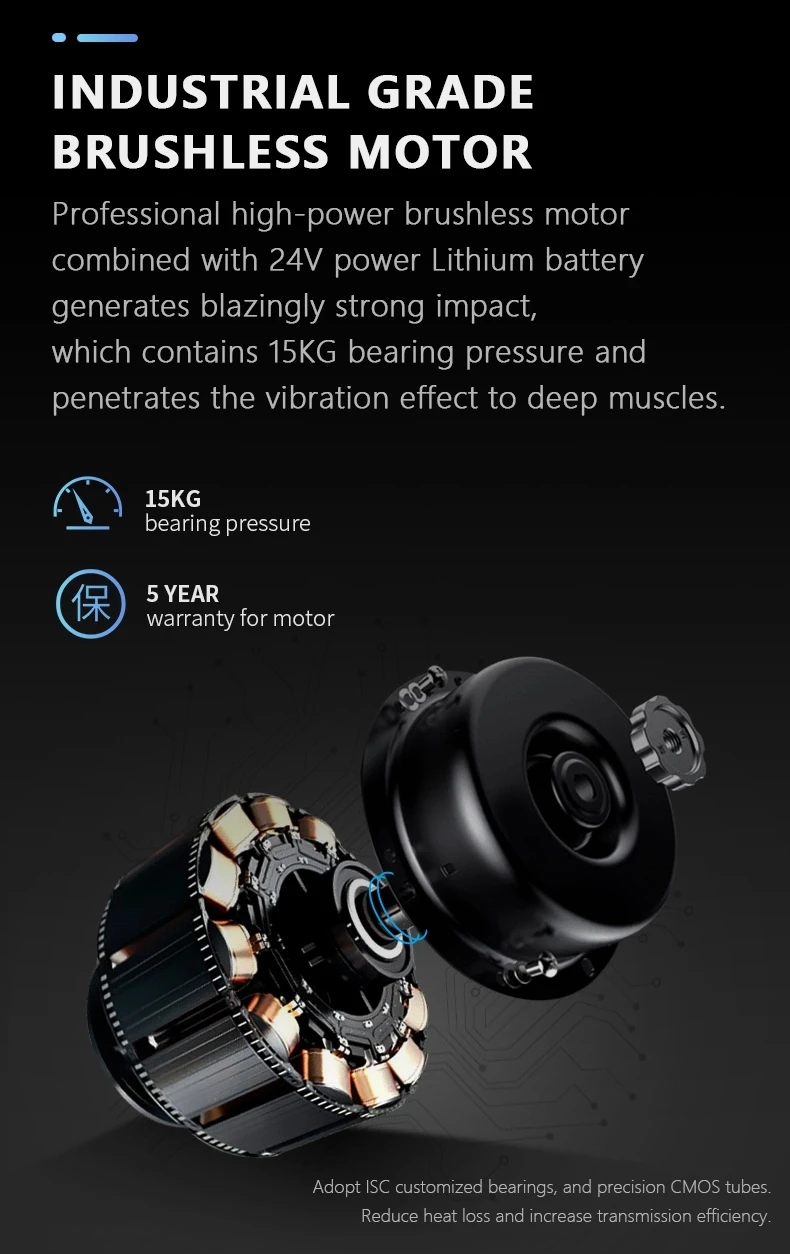 Theragun Fascia Gun Myofascial Physiotherapy Instrument Deep Muscle Tissue Therapy Stimulator Massager after Fitness Exercise