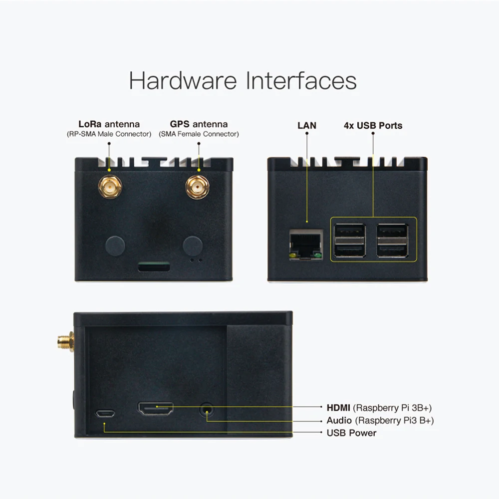 IoT в коробке пилотный шлюз Pro внутренний LoRaWan с Semtech SX1301 RAK2245 Pi HAT LoRa концентратор