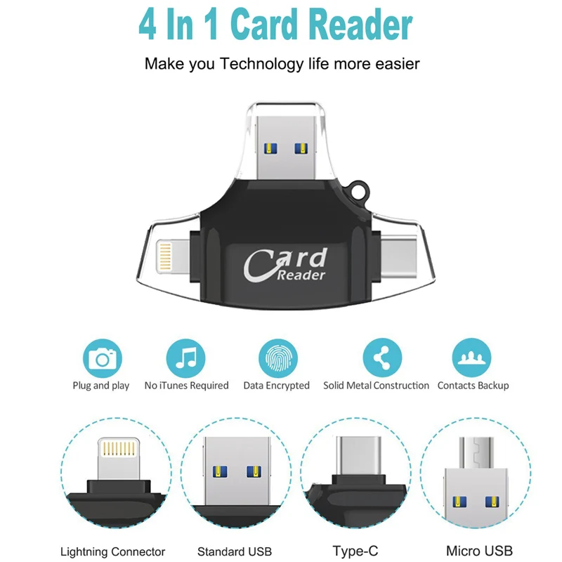 4 в 1 Тип C Micro SD кард ридер tipo OTG USB RS MMC флэш память idragon для iPhone iPad MacBook адаптер ридер|