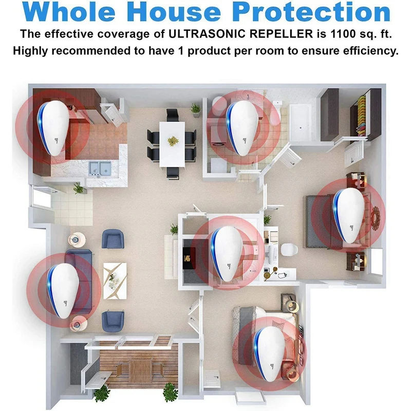 

Ultrasonic Pest Repeller(6 Pack), Pest Control Ultrasonic Repellent, Electronic Repellant - Bug Repellent