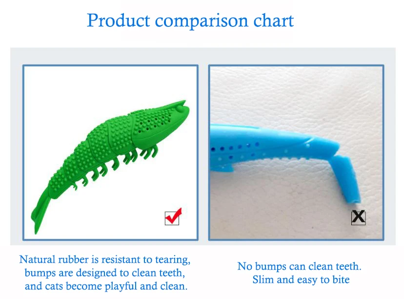 Новый стиль кошки жевательные игрушки собака кошка зубная щетка ToyCute в форме