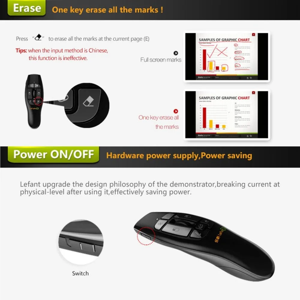 Lefant F8 портативный 2,4 ГГц беспроводной ведущий с красным лазером для PowerPointer Презентация пульт дистанционного управления воздушная Летающая мышь