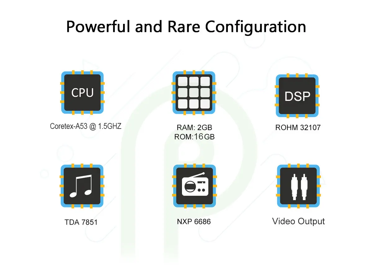 JOYING 2 din Android 9,1 unversal " HD wifi Автомобильный Радио плеер DSP зеркальное соединение головное устройство SWC сплит-экран autradio gps-навигация