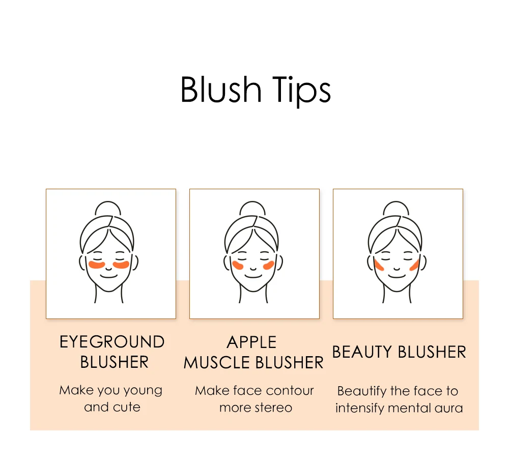 QIBEST Blush Peach Pallete 8 Colors Face Mineral Pigment Cheek Blusher Powder Cosmetic Professional Contour Shadow Blush Palette