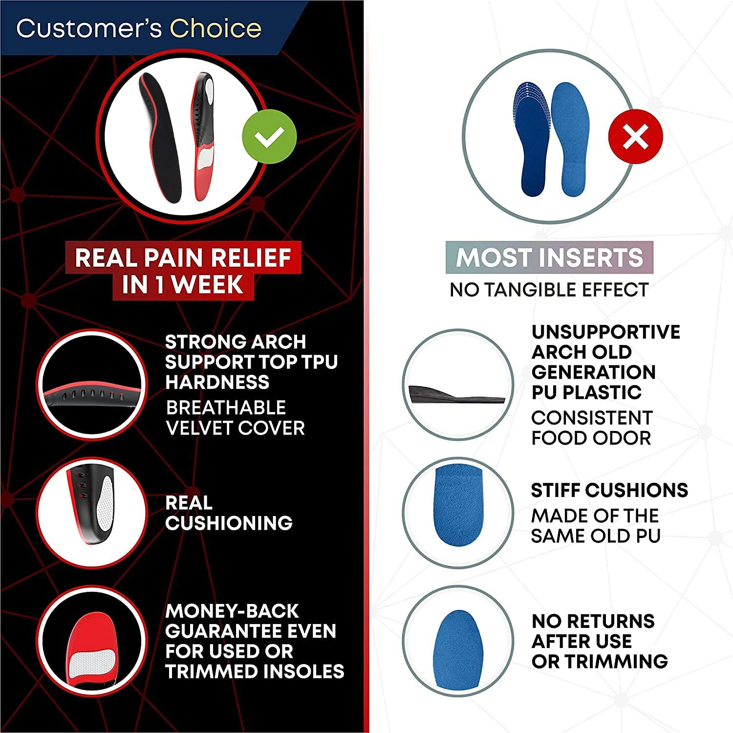 NOIPACE Plantar Fasciitis Strong Arch Support Insoles Orthotic Inserts High Arch for Flat Feet Pain Relief Work Boot Shoe Sole