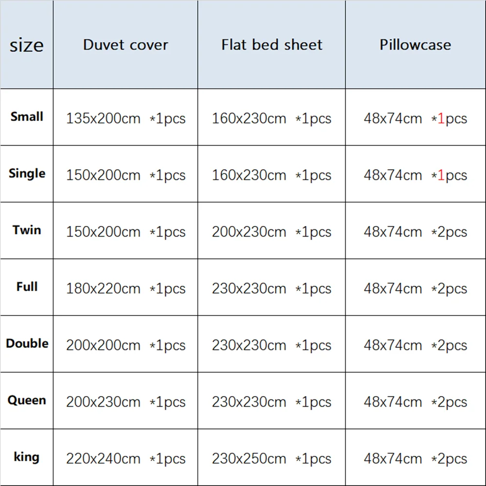 Solstice домашний текстиль динозавр земля мультфильм Синий пододеяльник наволочка