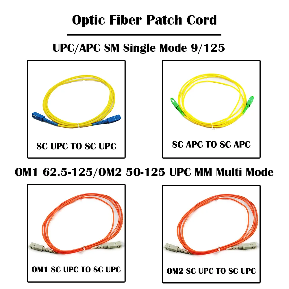 20 метров SC в UPC/APC волоконный патч-корд SM одномодовый мм Многомодовый Simplex 3 0 FTTH