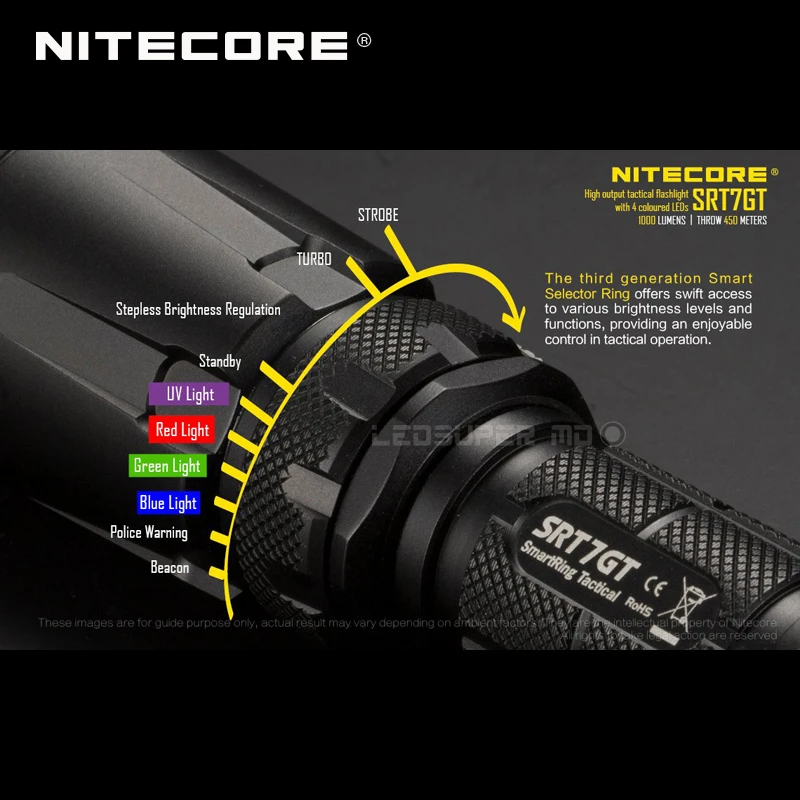 Цена Сменные светильник NITECORE SRT7GT CREE XP-L HI V3 светодиодный высокое Выход светодиодный тактический вспышки светильник для студийной съемки с изобра... Дешево Сменные светильник NITECORE SRT7GT CREE XP-L HI V3 светодиодный высокое Выход светодиодный тактический вспышки светильник для студийной съемки с изобра...