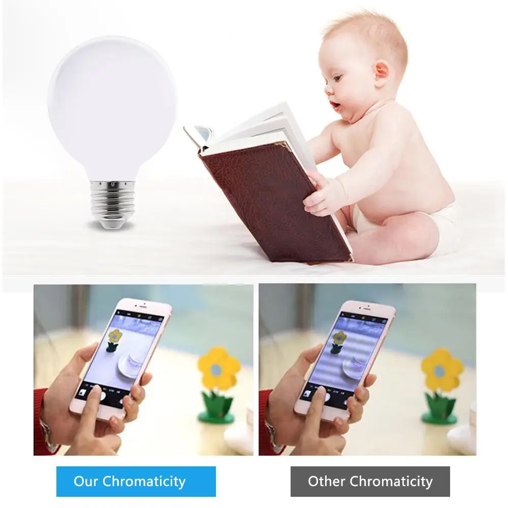 

AC220V 240V LED Bulb Milky E27 LED Light Bulb G80 G95 G125 Lampada LED Lamp For Pendant Light Table Lamp Household light bulb