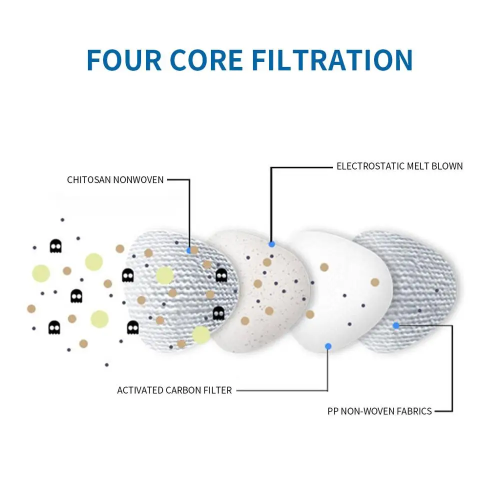 Белая электрическая маска против загрязнения респиратор PM2.5 фильтр Спортивная