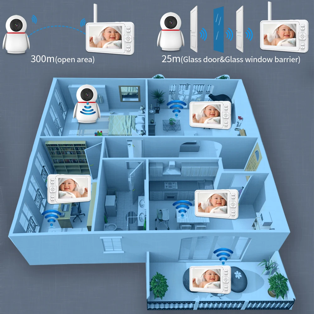Baby Monitor Recorder Mini Surveillance Camera Wireless 360 2MP Video DVR Cry Alarm Electronic | Безопасность и защита
