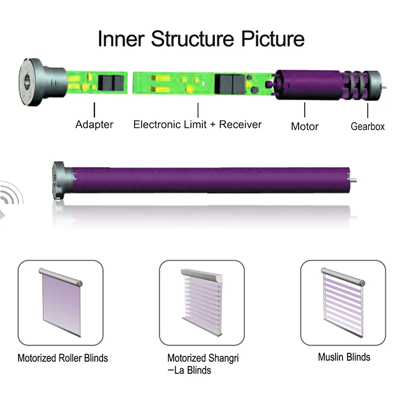 Рольставни с Wi-Fi и интеллектуальный трубчатый двигатель переменного тока 25 мм
