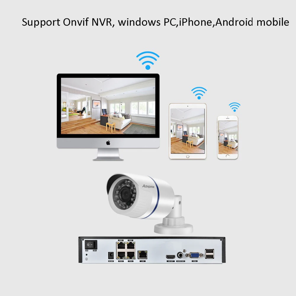 AZISHN 4CH H.265 + 1080P 48V POE 2MP NVR CCTV Камера Системы Открытый безопасности IP P2P