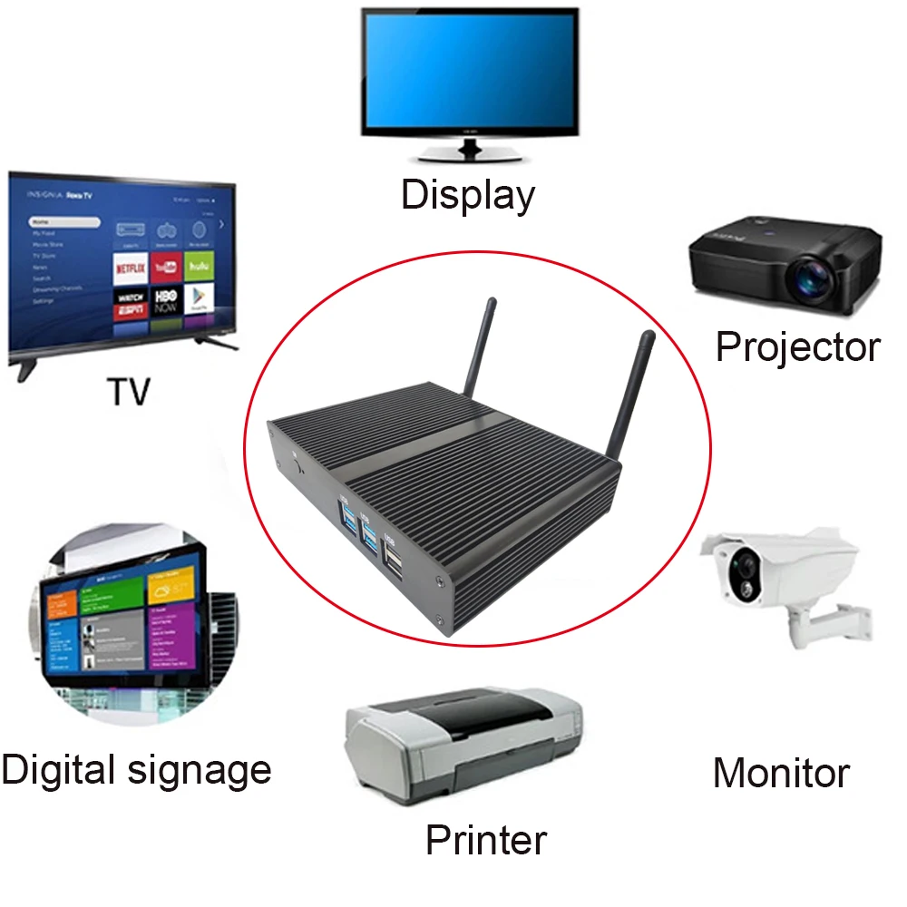 

Безвентиляторный мини-ПК i3-4020Y 4G Ram, 1,5 ГГц, 256G SSD игровой компьютер Inter HD Graphics 4200, игровой компьютер Windows HDMI VGA HTPC