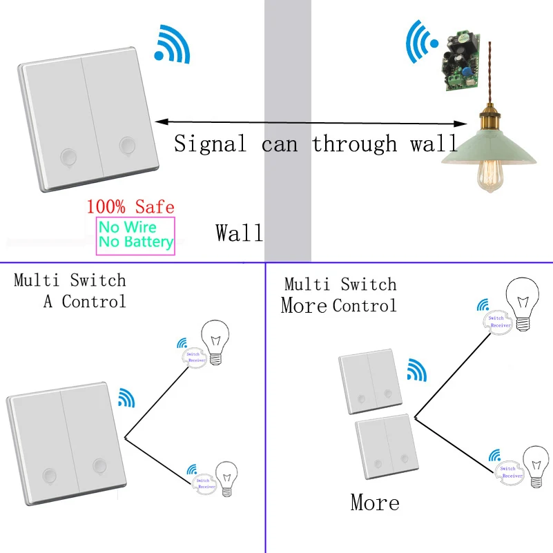 Беспроводной переключатель 85 ~ 250 В 220