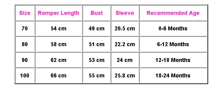 2020 детский комбинезон Одежда для новорожденных с цветочным принтом и оборками