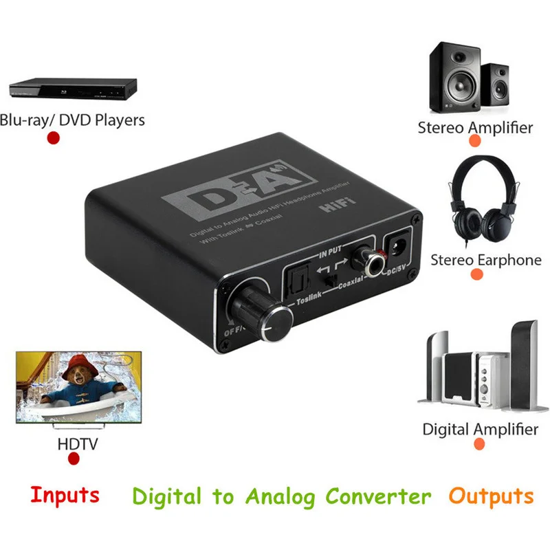 HIFI DAC Amp Digital To Analog Audio Converter Decoder 3.5mm AUX RCA Amplifier Adapter Toslink Optical Coaxial Output 24bit | Электроника