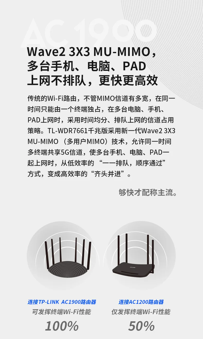 TP-LINK двойной гигабитный маршрутизатор 1900 м беспроводной бытовой двухчастотный WDR7661 гигабитный порт WiFi настенный