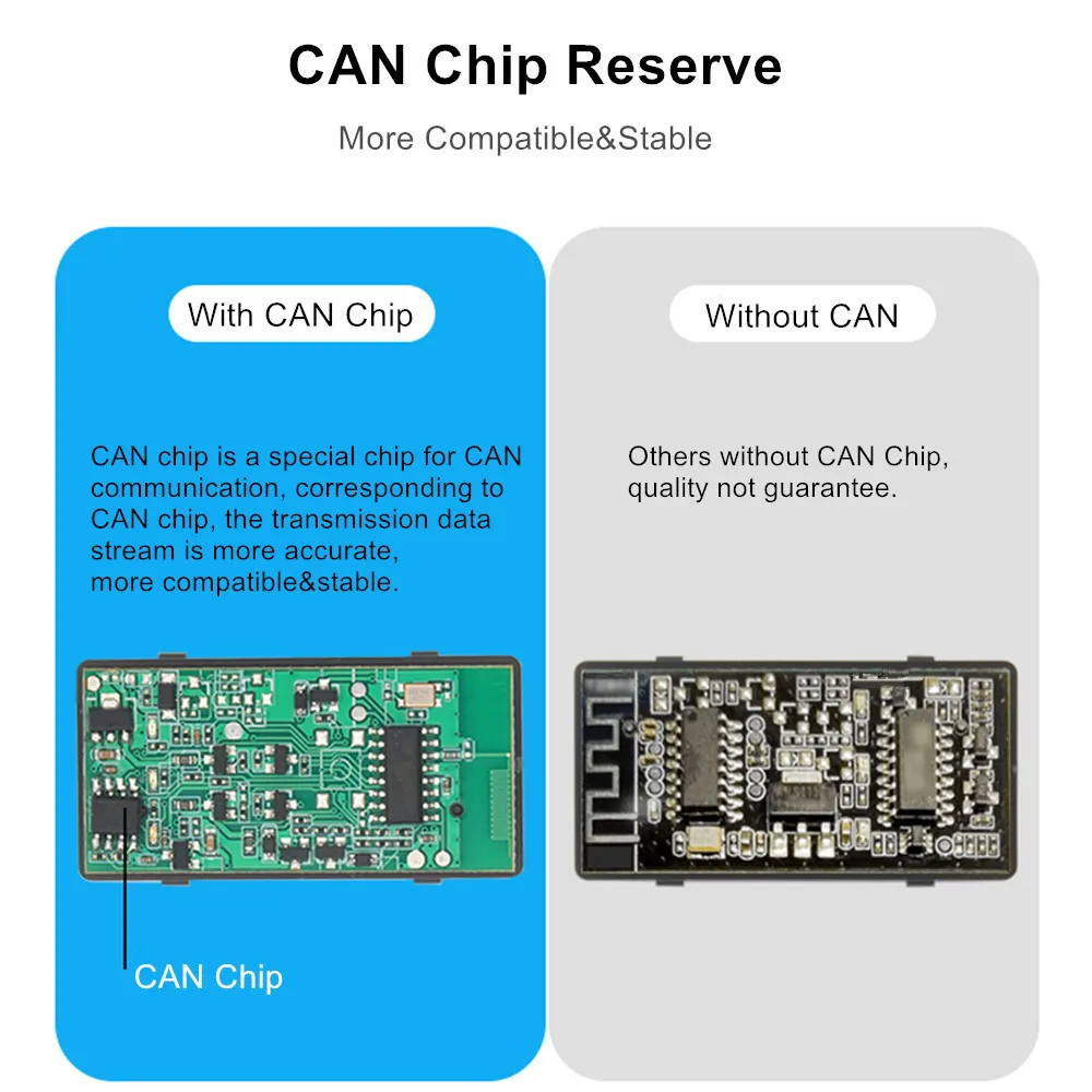 Диагностический Интерфейс V1.5 ELM327 Bluetooth BT 4 0 для IOS Android Windows OBD2 ELM 327 считыватель