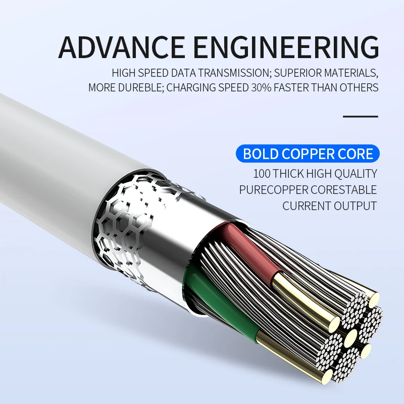 micro usb cable usb c type c wire 3a fast charging microusb data cord for xiaomi samsung a51 android tablet mobile phone cables free global shipping