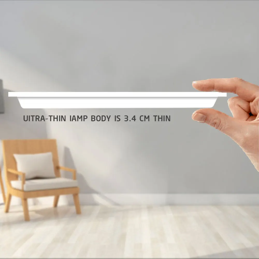 6 шт./партия машинка для стрижки 48 Вт светодиодный плоский Панель светильник ing