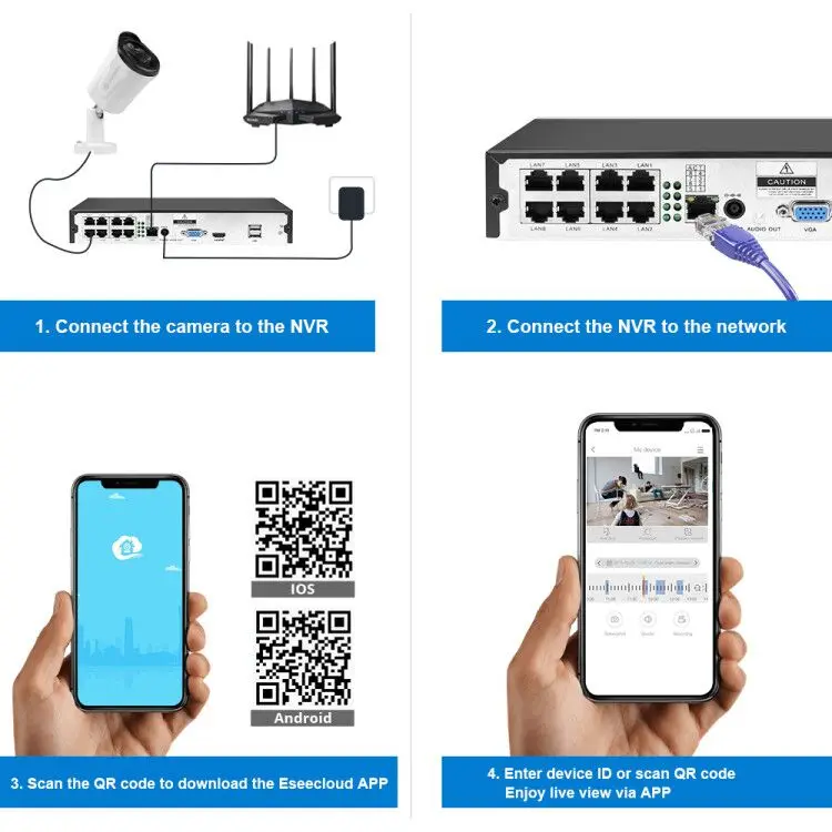 DEFEWAY 8CH 3.0MP POE NVR Kit H.265 + IP камера P2P облачная система видеонаблюдения ИК наружный