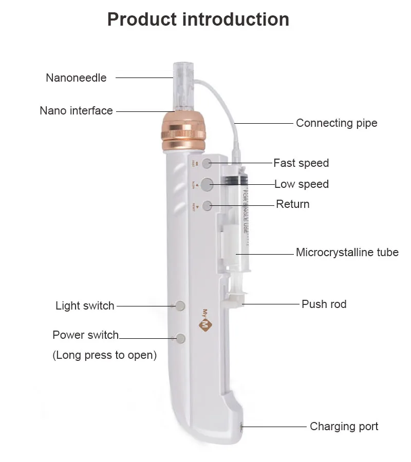 Новый Умный инжектор воды мезотерапия гидроинжектор светильник цветов легкие