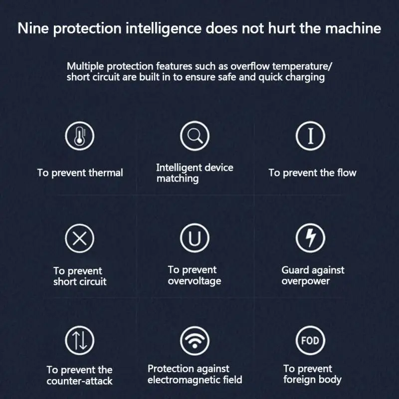 Новое профессиональное Беспроводное зарядное устройство 6 в 1 QC3.0 для быстрой