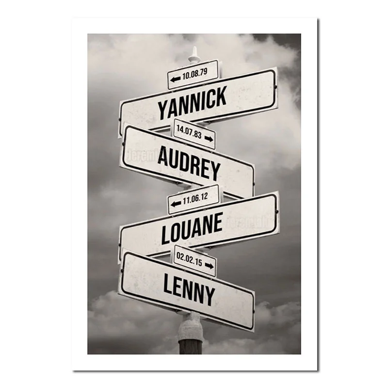 

Poster Art Canvas Engraving Grey Series English Signage Standing Under The Sky Road Signs European Style Room Wall Decoration