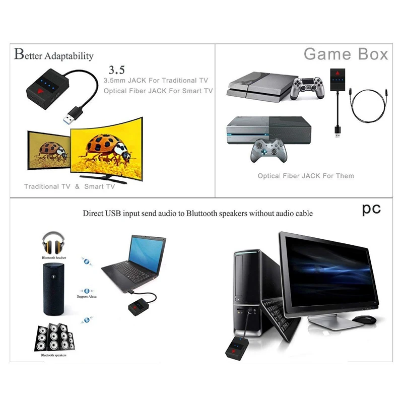 Мини беспроводной Bluetooth 4 2 A2DP стерео аудио оптический SPDIF TV RCA Aux 3 5 мм Передатчик