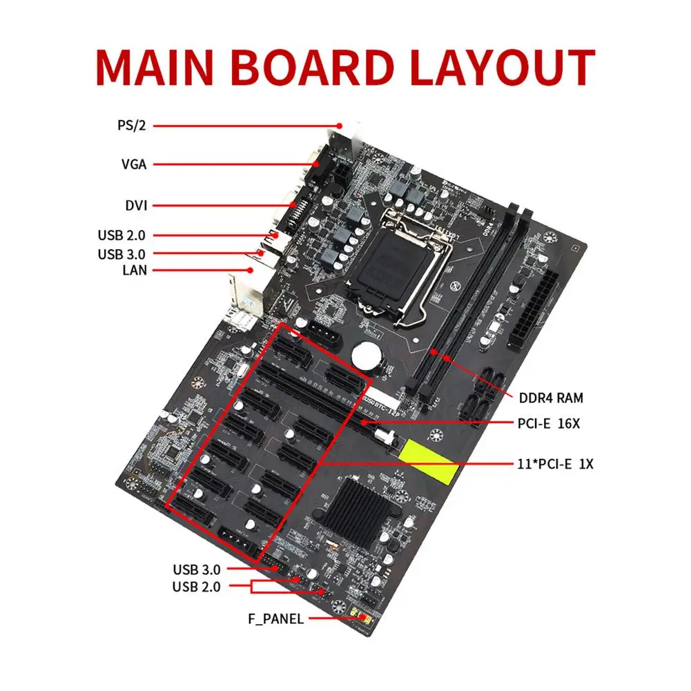 

Материнская плата B250 BTC для майнера, системная плата 12 PCI-E16X Graph Card LGA 1151 DDR4 DIMM SATA3.0 USB3.0, поддержка VGA DVI для майнинга, Прямая поставка