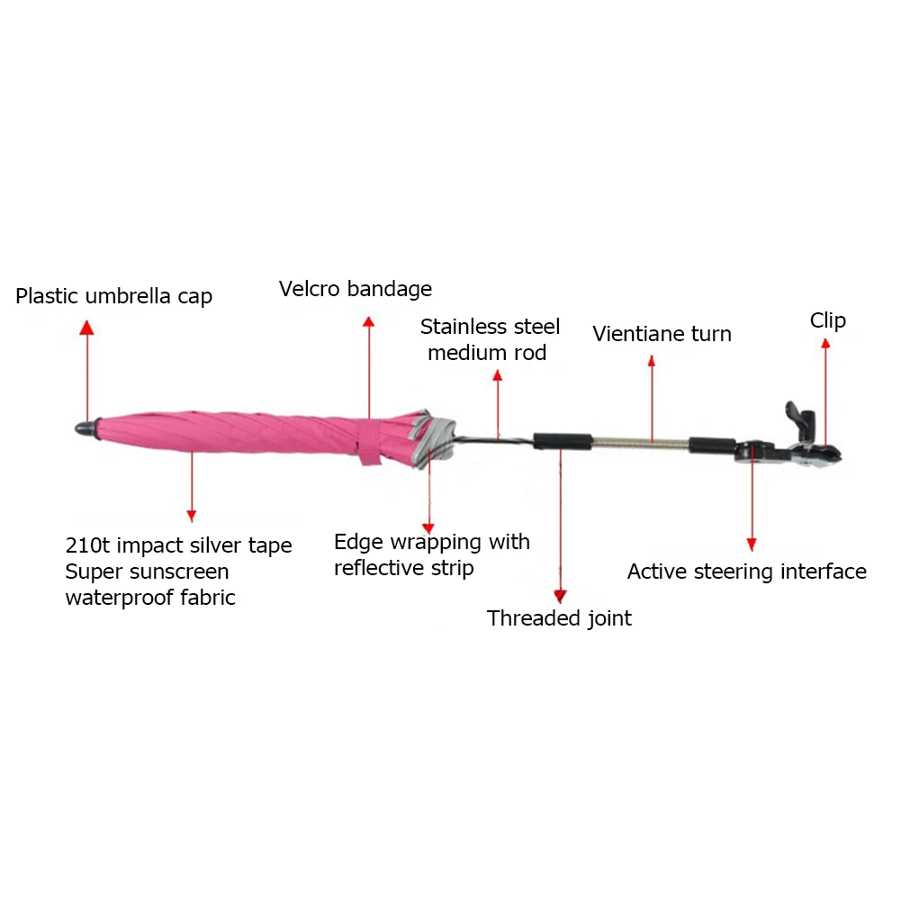 Универсальное регулируемое детское сиденье коляска зонтик защита от