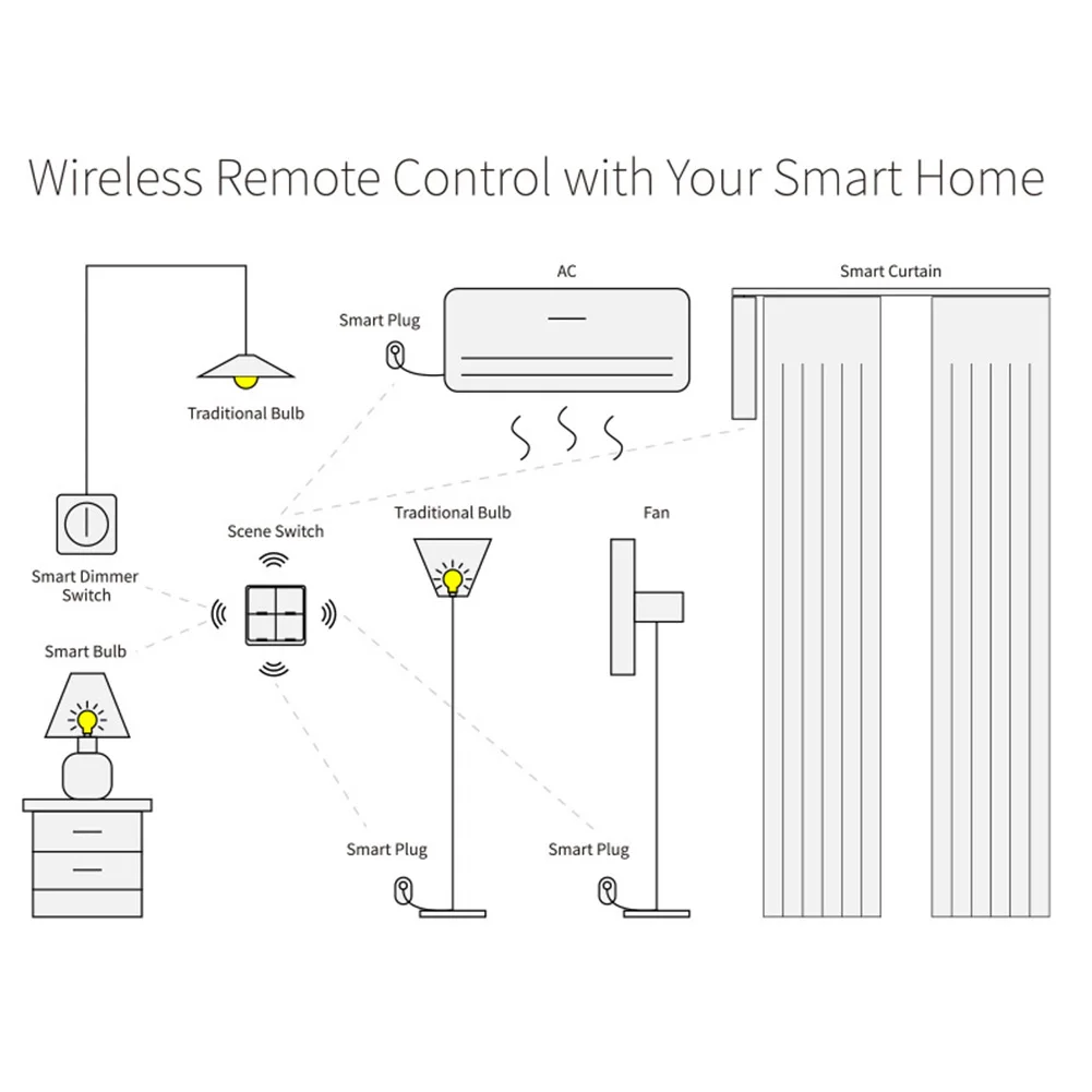 

VODOOL 4 Gang Wifi Switch Smart Home Wireless Wall Touch Panel Work with Tuya Zigbee Home Smart Push Button Switches