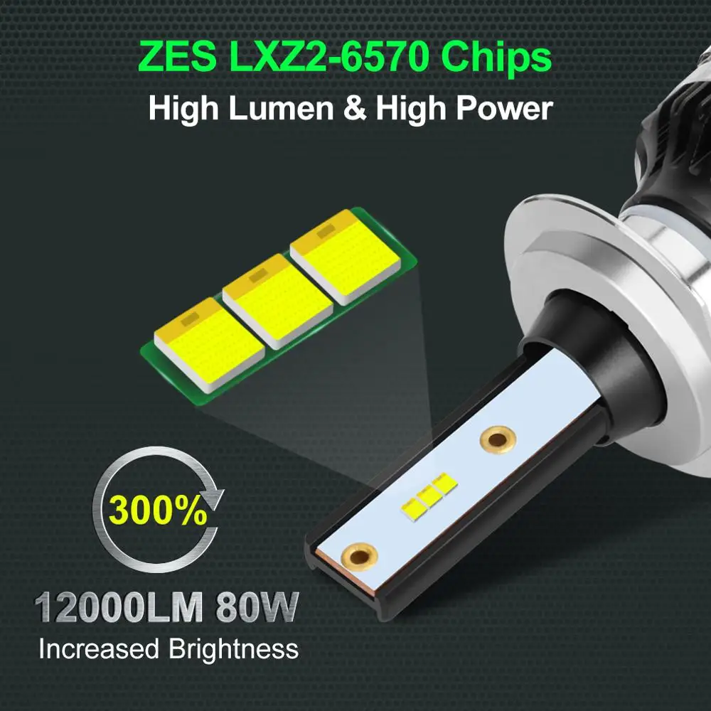 2 шт. H4 H7 Led H1 H11 H8 с чипами Canbus H3 HB4 HB3 H27 80 Вт 12000LM Автомобильные фары лампы