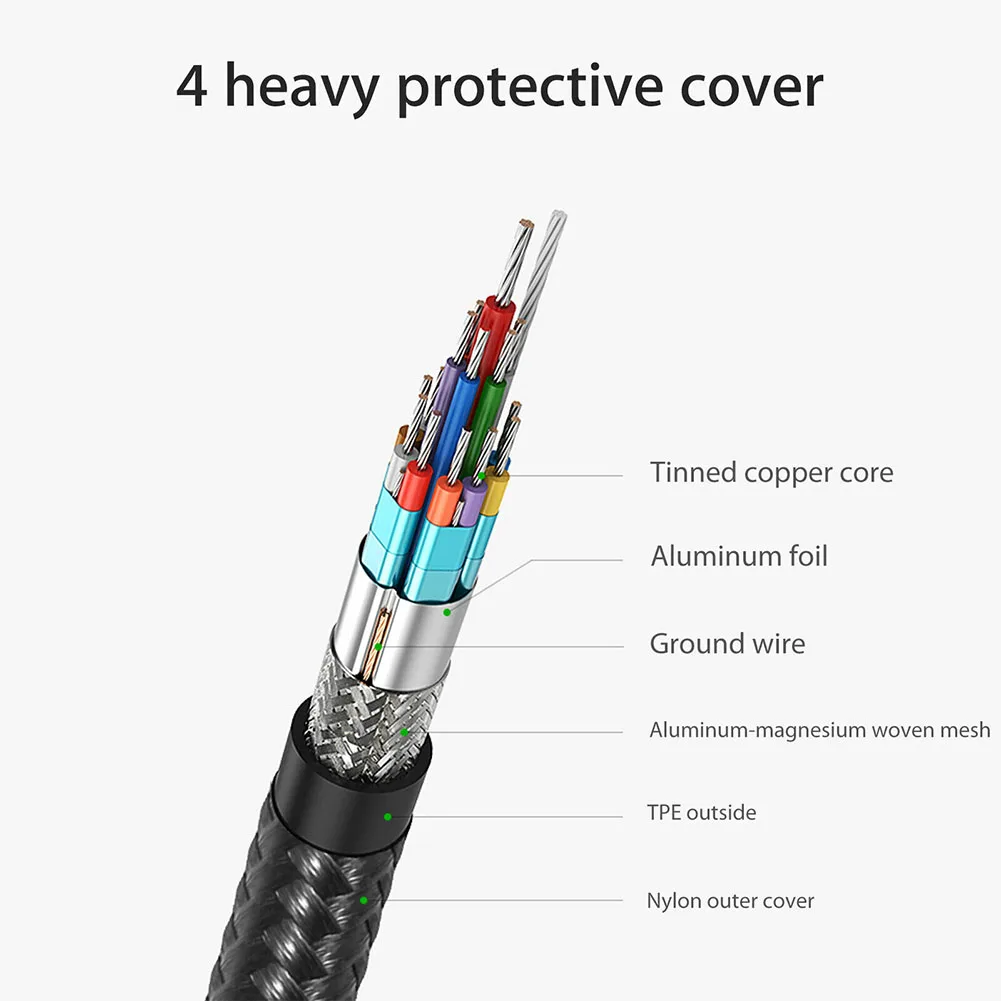 Портативный тип c USB для HD 4K HDMI конвертер кабель Шнур телефона ПК