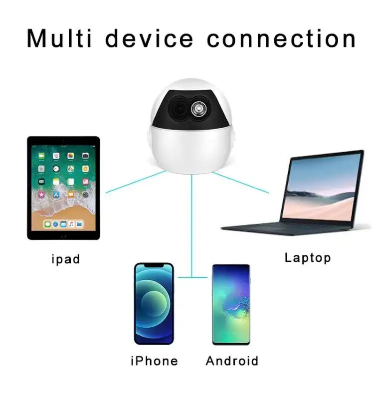 

1080P WIFI Camera Smart Home Security Indoor Wireless IP Camera Two-Way Voice Motion Detector 355 Rotation Surveillance Camera