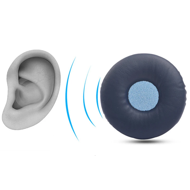 Сменные амбушюры для наушников Sony Wh xb700 наушники Bluetooth гарнитуры 75 мм круглые